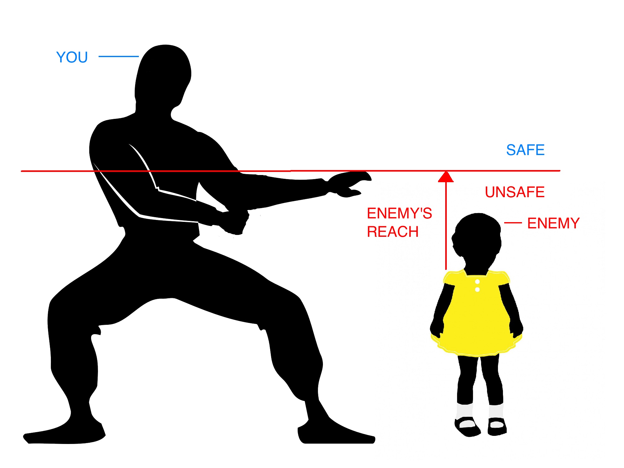 Child fighting ninja